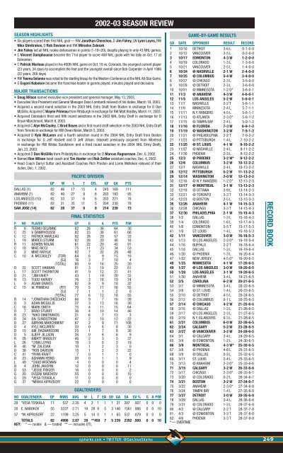 2012-13 Media Guide - NHL.com