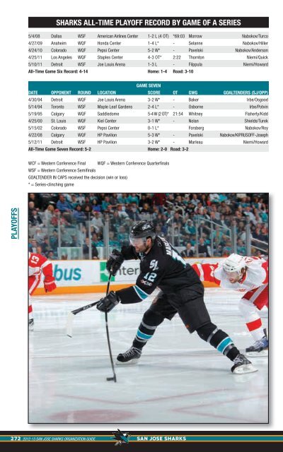 2012-13 Media Guide - NHL.com