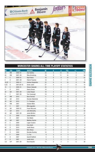 2012-13 Media Guide - NHL.com