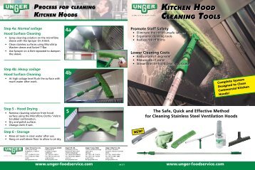 Kitchen hood cleaning tools - Unger