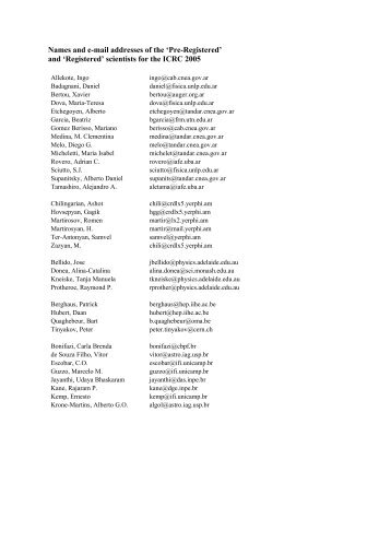 Names and e-mail addresses of the 'Pre-Registered' and ...