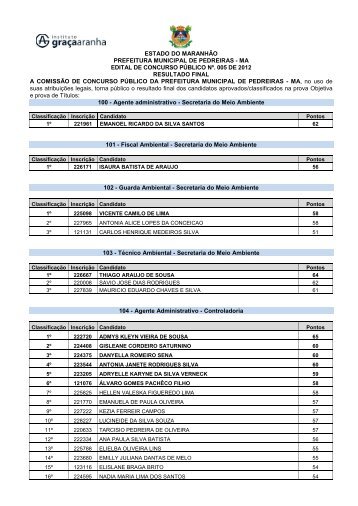 Edital Final 05 de Pedreiras