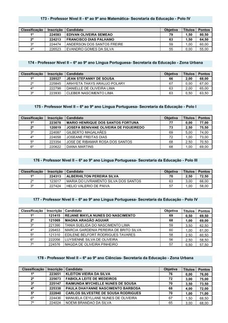 Edital Final 05 de Pedreiras