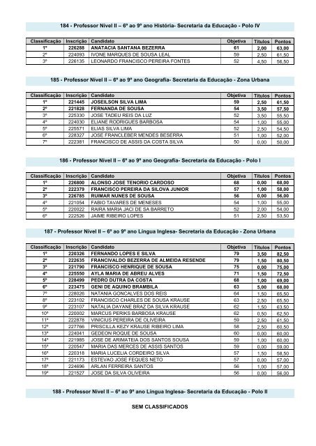 Edital Final 05 de Pedreiras