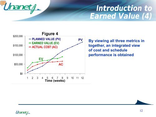 Presentation - Unanet Technologies