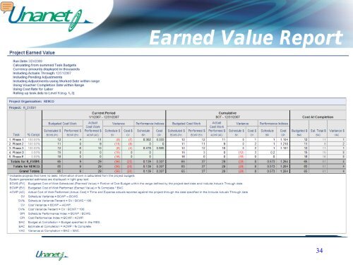 Presentation - Unanet Technologies