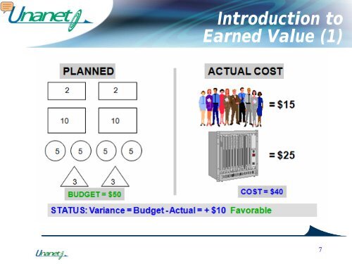 Presentation - Unanet Technologies