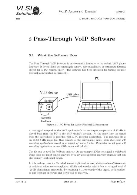 VoIP Acoustic Design - VLSI Solution