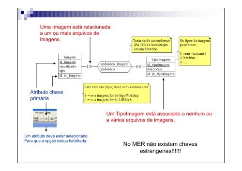 DB-Main - INF-Unioeste