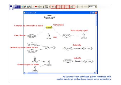 DB-Main - INF-Unioeste