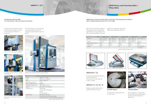 PRODUCT LINE - UNION Werkzeugmaschinen GmbH Chemnitz