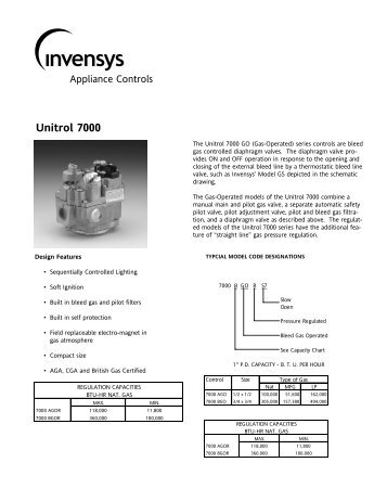 Unitrol 7000 series - Toolbox.invensyscontrols.com