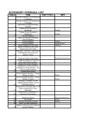 ACCESSORY OVERHAUL LIST - Thomson's Aviation Manuals