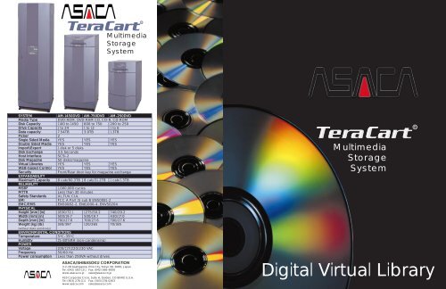 ASACA DVD Libraries - Majortech