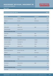 HEUCOPHOS ZCP-PLUS / HEUCORIN RZ - Heubach GmbH