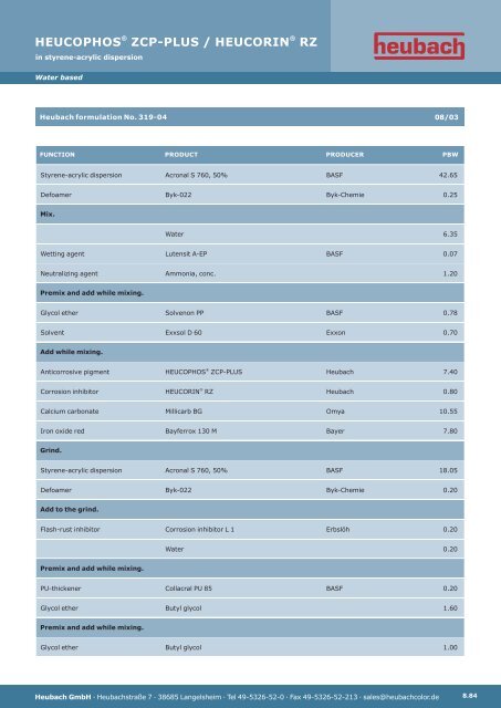 Heucorin Rz HEUCOPHOS ZCP-PLUS / HEUCORIN RZ - Heubach GmbH
