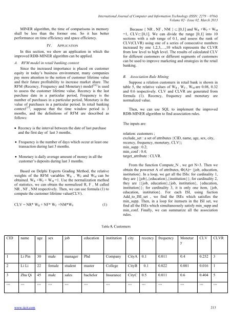 Association Rules for Predicting Customer Lifetime Value in Retail ...