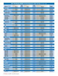 2011 Worldwide MODU construction/new order survey as of June 1 ...