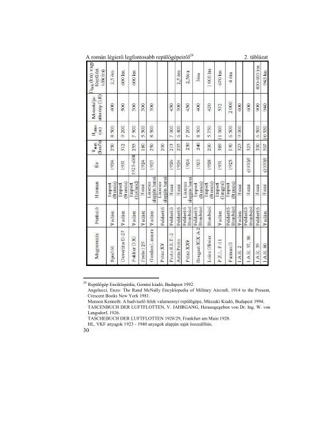 RepÃ¼lÃ©studomÃ¡nyi KÃ¶zlemÃ©nyek 2005. 1. szÃ¡m - NKE Katonai ...