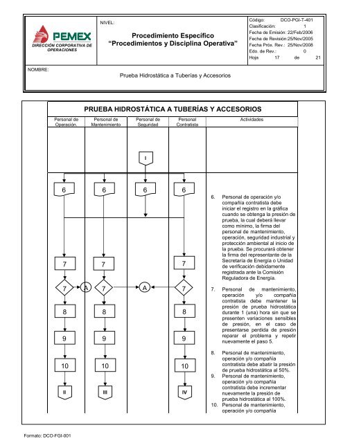 PRUEBA HIDROSTÃTICA A TUBERÃAS Y ACCESORIOS - PEMEX ...