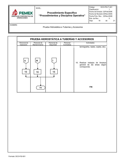 PRUEBA HIDROSTÃTICA A TUBERÃAS Y ACCESORIOS - PEMEX ...