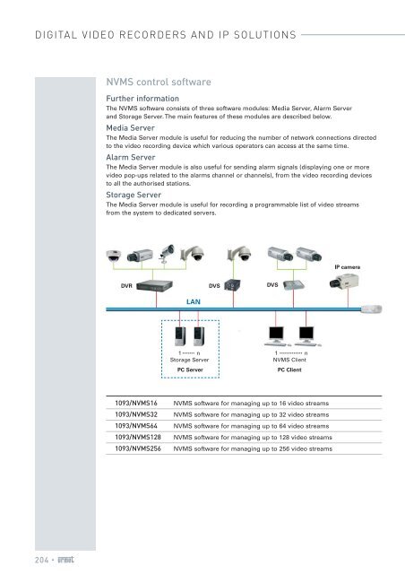 GENERAL CATALOGUE - Urmet