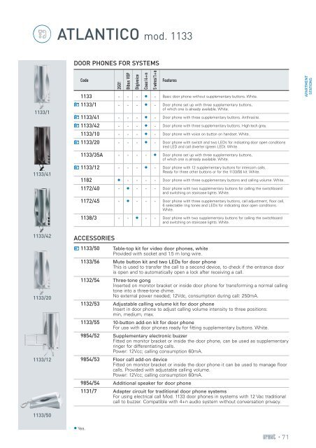 GENERAL CATALOGUE - Urmet