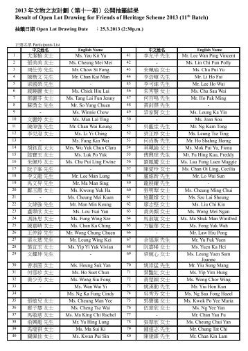 2013 å¹´æç©ä¹åè¨åï¼ç¬¬åä¸æï¼å¬éæ½ç±¤çµæResult of Open Lot ...