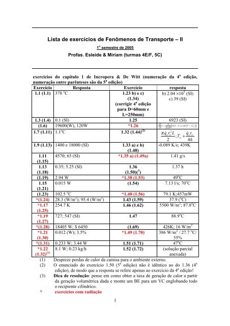 1o semestre de 2005