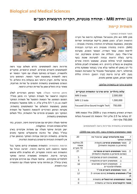 ×××¤×× ×ª×©×ª×××ª ×××§×¨ ×××©×¨×× - Neuron at tau - ××× ×××¨×¡×××ª ×ª× ××××