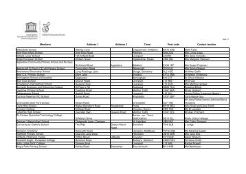 UNESCO schools UK membership [Sept 2011]