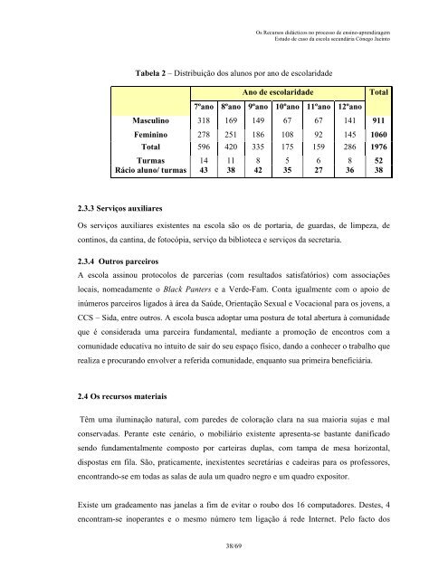 Os recursos didÃ¡cticos no processo de ensino-aprendizagem