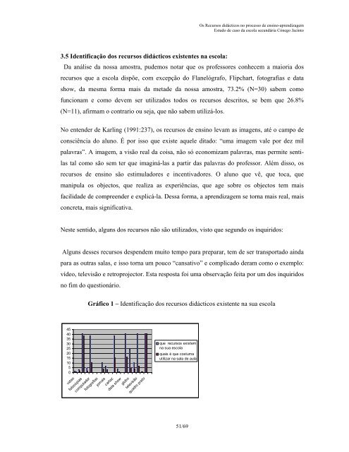 Os recursos didÃ¡cticos no processo de ensino-aprendizagem