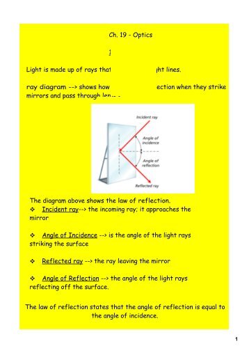 Ch. 19 - Optics 19.1 MIRRORS Light is made up of rays that travel in ...