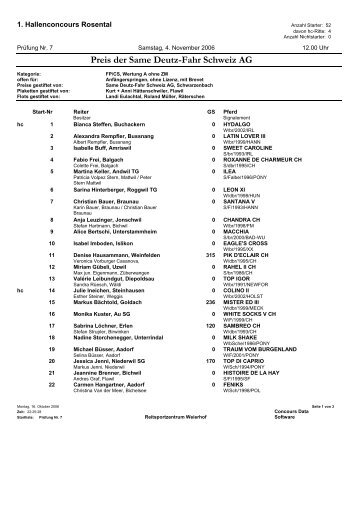 Preis der Same Deutz-Fahr Schweiz AG - RSZ Weierhof