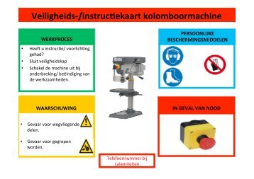 een instructiekaart