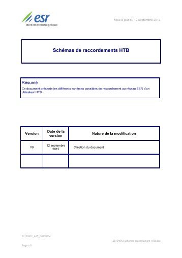 Schemas de raccordement au rÃ©seau HTB - ESR: Ã©lectricitÃ© de ...