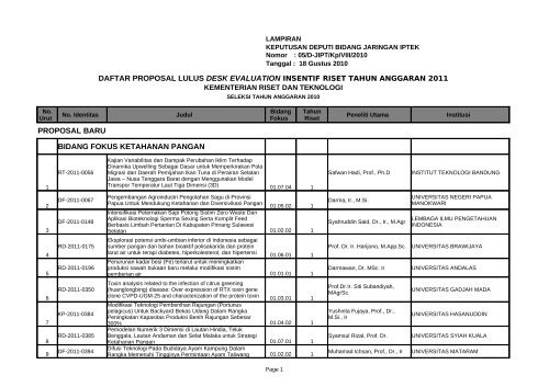 lampiran_sk_lulus_desk_evaluation - Lembaga Penelitian dan ...