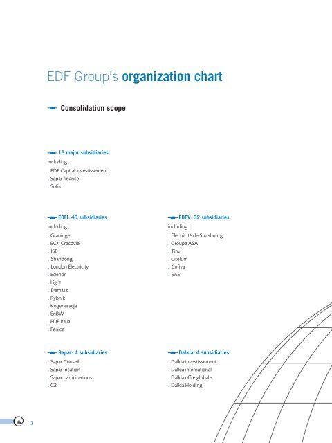 Edf Organisation Chart