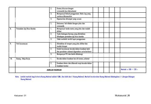 BORANG AUDIT AMALAN 5S - Universiti Malaysia Pahang