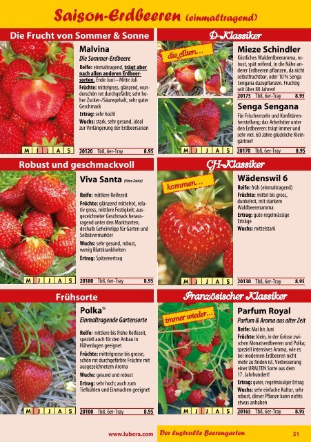 Katalog Beeren 2012 - Lubera