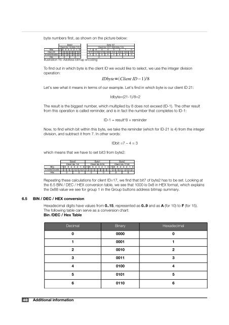 ICPAGING Application User Manual - Barix