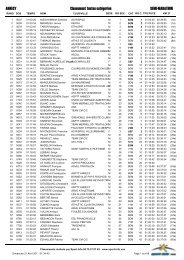 semi-marathon - Marathon du lac d'Annecy