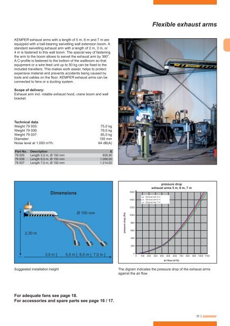 KEMPER - Repa-Tec Lastechniek