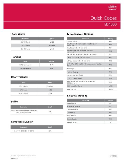 ED4000 Catalog - Corbin Russwin