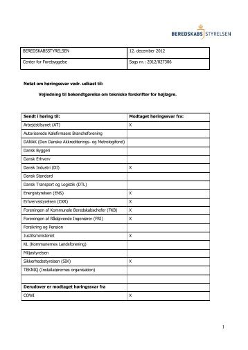 2012/027306 Notat om hÃ¸ringssvar vedr. udkast til