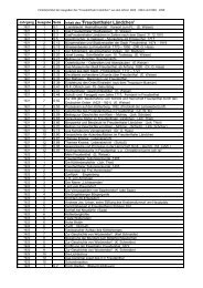 'Freudenthaler Laendchen' 1922-2013.pdf - des Heimatkreis ...