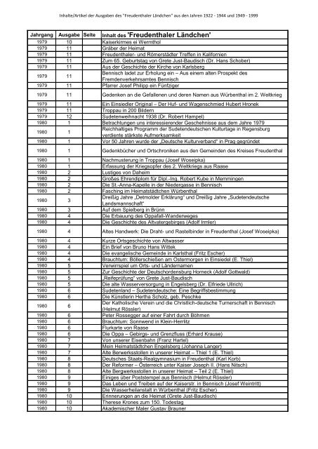 'Freudenthaler Laendchen' 1922-2013.pdf - des Heimatkreis ...