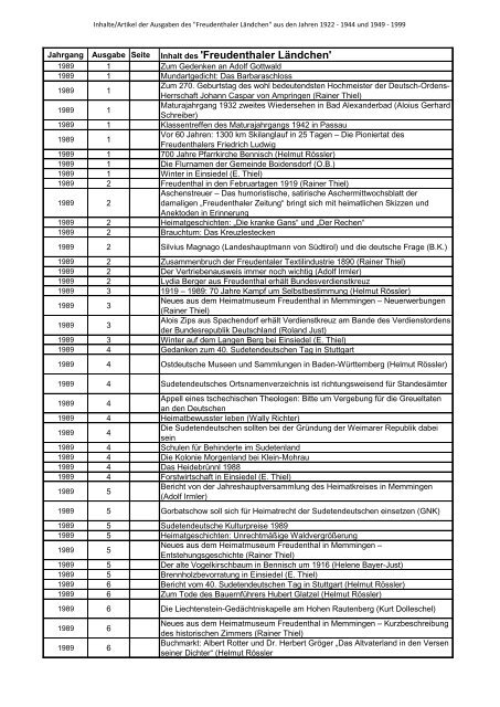 'Freudenthaler Laendchen' 1922-2013.pdf - des Heimatkreis ...