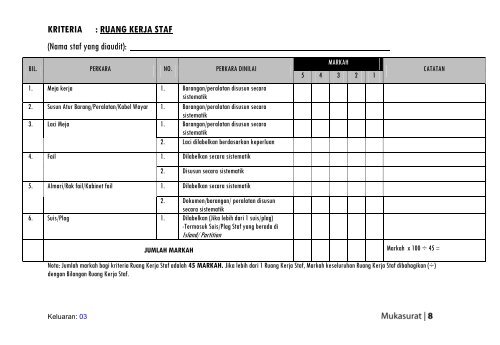 borang audit amalan 5s (jabatan)